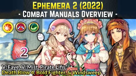 ) These skills can be difficult to understand, as they have many rules which can change due to an individual units' stats or boon/bane. . Feh windsweep